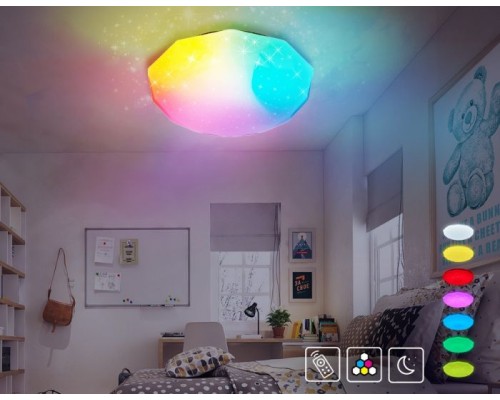 Потолочный светильник FF FF417 Ambrella