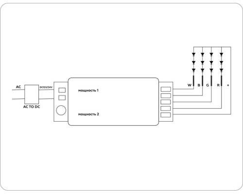 Контроллер Illumination GS11451 Ambrella