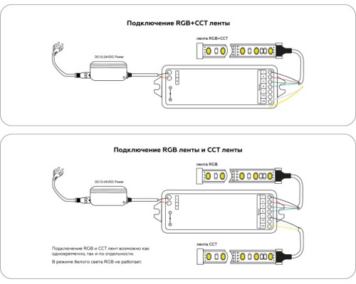 Контроллер Illumination GS11501 Ambrella