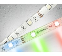 Светодиодная лента Illumination GS2301 Ambrella