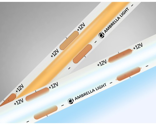 Светодиодная лента Illumination GS2603 Ambrella