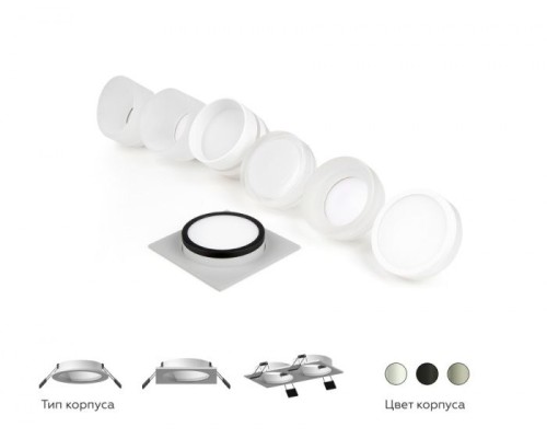 Кольцо декоративное Diy Spot N7160 Ambrella