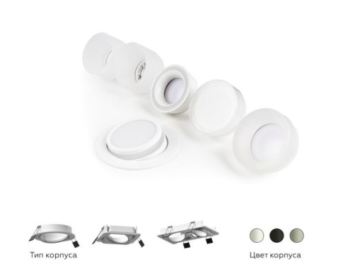 Кольцо декоративное Diy Spot N7175 Ambrella