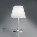 Интерьерная настольная лампа Melampo 0315010A Artemide