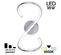 Бра Джемини CL229321 Citilux