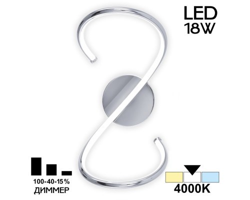 Бра Джемини CL229321 Citilux