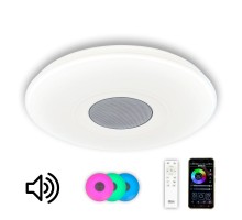 Потолочный светильник Light & Music CL703M61 Citilux