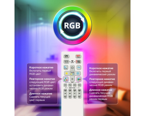 Подвесная люстра Дуэт Смарт CL719A700 Citilux