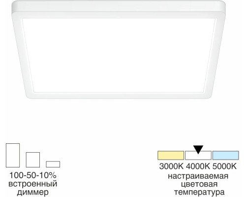 Потолочный светильник Бейсик CL738K240V Citilux