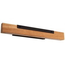 Настенный светильник Madera 341248 Deko-Light
