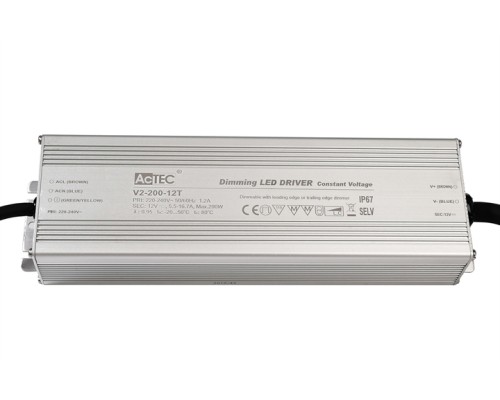 Блок питания  872095 Deko-Light