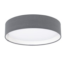 Потолочный светильник Pasteri 31592 Eglo