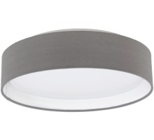 Потолочный светильник Pasteri 31593 Eglo