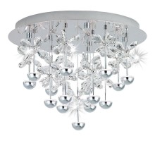 Потолочный светильник Pianopoli 39245 Eglo