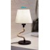 Настольная лампа Rampside 43199 Eglo