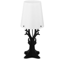 Интерьерная настольная лампа Huntsham 49365 Eglo