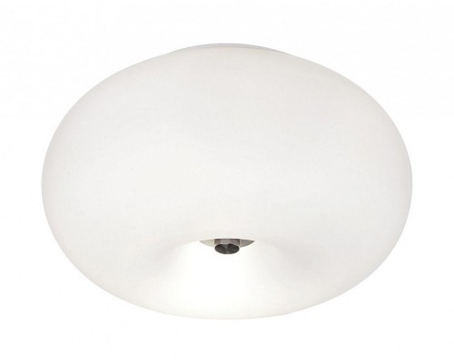 Потолочный светильник Optica 86811 Eglo