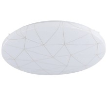 Потолочный светильник RENDE 900612 Eglo