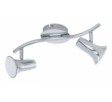 Спот Jumilla 93547 Eglo