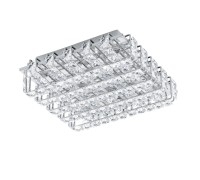 Потолочный светильник Lonzaso 94313 Eglo