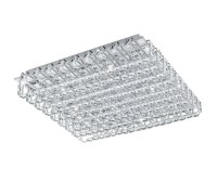 Потолочный светильник Lonzaso 94315 Eglo