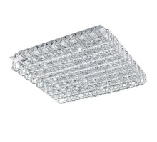 Потолочный светильник Lonzaso 94315 Eglo