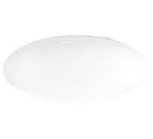 Потолочный светильник Led Giron 94596 Eglo