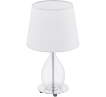 Интерьерная настольная лампа Rineiro 94682 Eglo