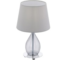 Интерьерная настольная лампа Rineiro 94683 Eglo