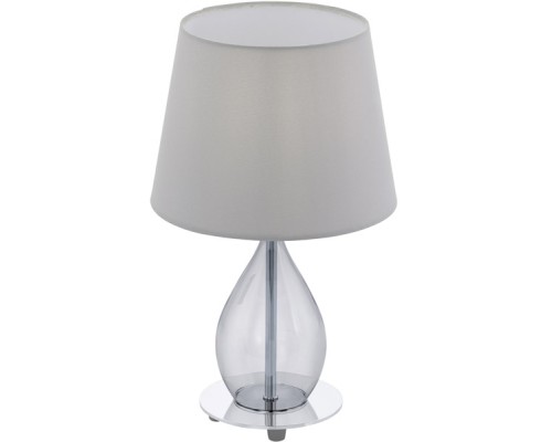 Интерьерная настольная лампа Rineiro 94683 Eglo