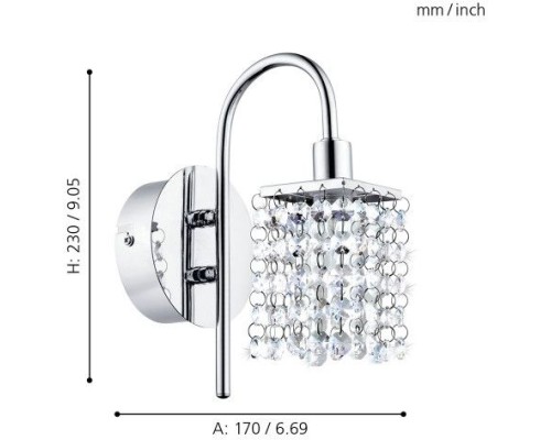 Настенный светильник Almonte 94879 Eglo