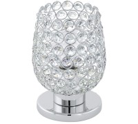 Настольная лампа Bonares 1 94899 Eglo