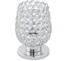 Настольная лампа Bonares 1 94899 Eglo