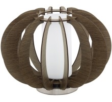 Интерьерная настольная лампа Stellato 3 95595 Eglo