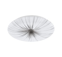 Потолочный светильник Nieves 98325 Eglo