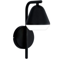 Настенный светильник Palbieta 99034 Eglo