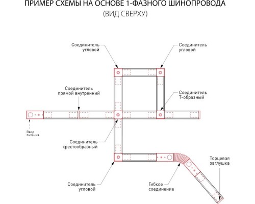Шинопровод/трек Track Rail WH Recessed 85083/00 Elektrostandard