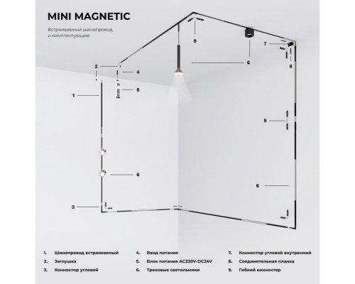 Ввод питания Mini Magnetic 85172/00 Elektrostandard