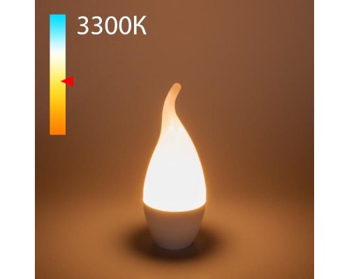 Лампа светодиодная BLE1431 Elektrostandard