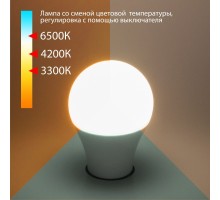 Лампа светодиодная Classic LED BLE2745 Elektrostandard