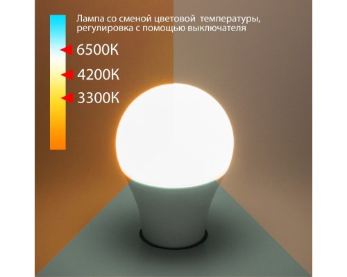Лампа светодиодная Classic LED BLE2745 Elektrostandard