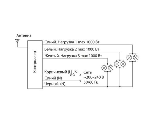 Пульт ДУ Y7 Elektrostandard