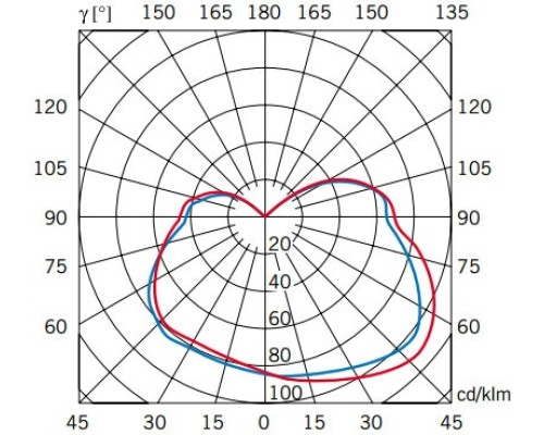 Подвесной светильник Bisso D21A0115 Fabbian