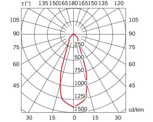 Подвесной светильник Cubetto D28A0601 Fabbian