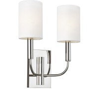 Бра Brianna FE-BRIANNA2-PN Feiss