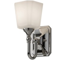 Бра Concord FE-CONCORD1-BATH Feiss