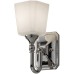 Бра Concord FE-CONCORD1-BATH Feiss