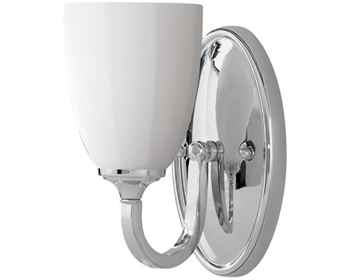 Бра Perry FE-PERRY1-BATH Feiss