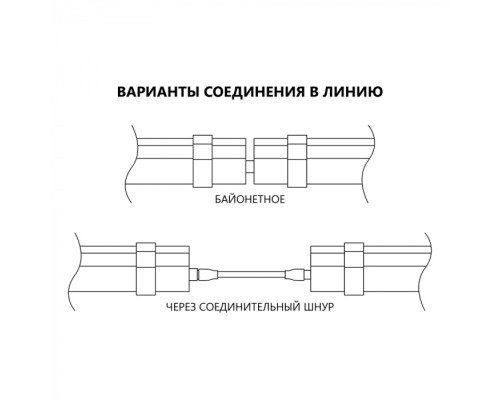 Настенно-потолочный светильник  32602 Feron