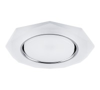 Точечный светильник  32660 Feron